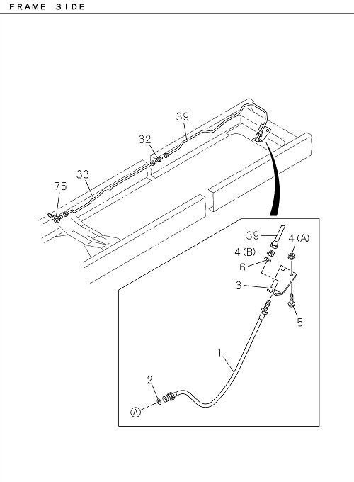 Partial Engine